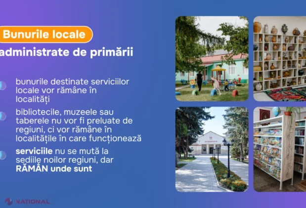 Guvernul propune reorganizarea celor 32 de raioane în trei regiuni și municipiul Taraclia, cu primării mai puternice
