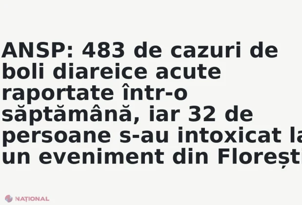 ANSP: 483 de cazuri de boli diareice acute raportate într-o săptămână, iar 32 de persoane s-au intoxicat la un eveniment din Florești