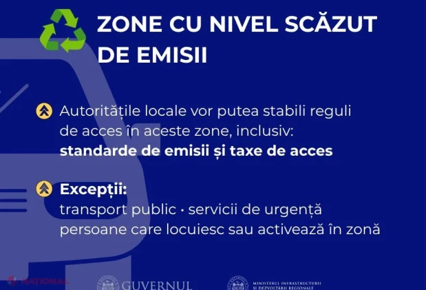 Guvernul aprobă noi reguli pentru mobilitatea urbană: parcări cu plată, evacuarea mașinilor abandonate și prioritate pentru transportul public