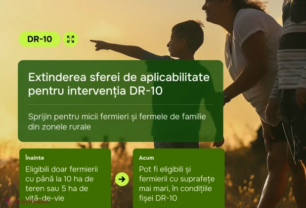 Intervenția pentru micii fermieri a fost extinsă: au fost eliminate limitele de suprafață