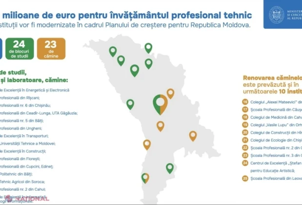25 de instituții de învățământ profesional vor fi modernizate cu 80 de milioane de euro
