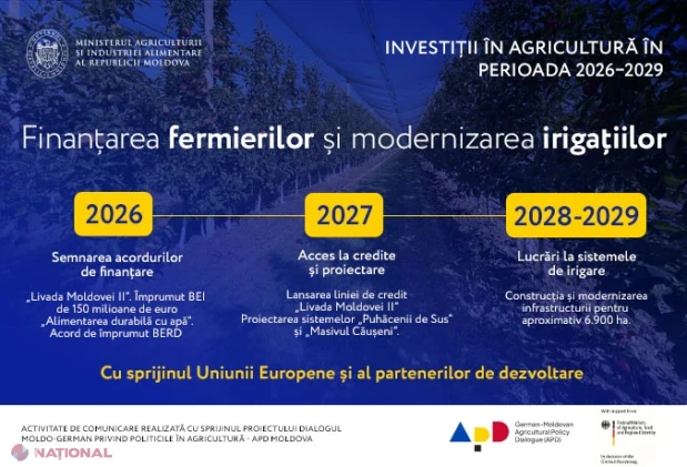 UE susține finanțarea fermierilor și modernizarea irigațiilor în Republica Moldova