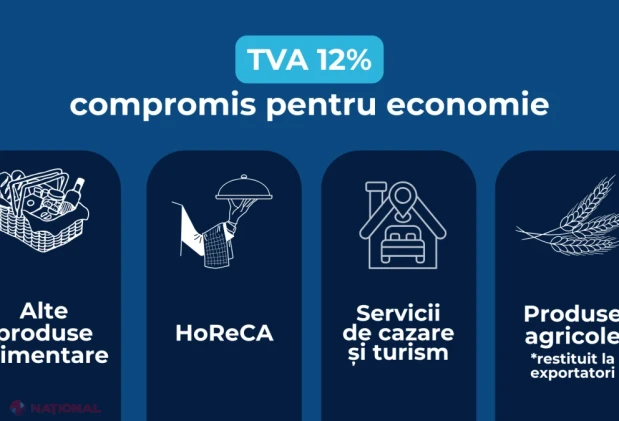 REVOLUȚIE fiscală 2027 // Mai mulți bani la salariu, dar taxe pe țigări, jocurile de noroc și băncile comerciale. Cum vor arăta banii tăi din 2027