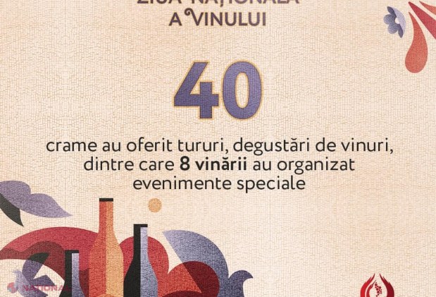 CIFRE-RECORD la Ziua Națională a Vinului: 150 de mii de vizitatori, 120 de mii de sticle de vin vândute și peste 25 de mii de turiști la cramele de pe traseul „Drumul Vinului”