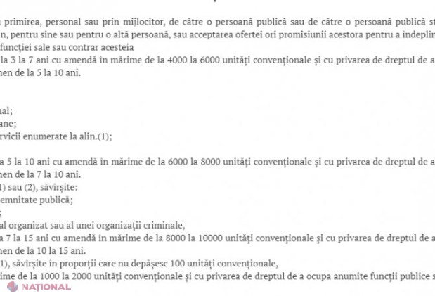 Închisoare până la 20 de ani și amenzi de până la jumătate de MILION de lei: Ce pedepse prevede Codul PENAL pentru infracțiunile imputate lui Igor Dodon