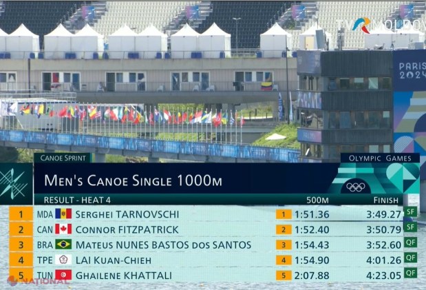 GALERIE FOTO // Canoistul Serghei Tarnovschi, calificare sigură în semifinalele probei de canoe simplu pe distanța de 1 000 de metri. Sportivul nostru a terminat pe PRIMUL loc seria și va lupta pentru MEDALIA olimpică