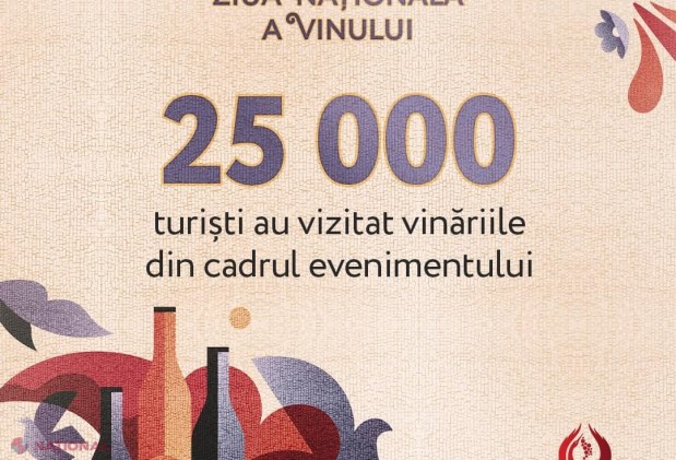CIFRE-RECORD la Ziua Națională a Vinului: 150 de mii de vizitatori, 120 de mii de sticle de vin vândute și peste 25 de mii de turiști la cramele de pe traseul „Drumul Vinului”