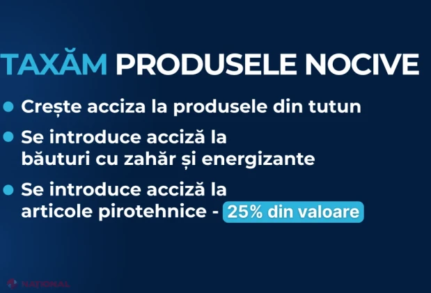 REVOLUȚIE fiscală 2027 // Mai mulți bani la salariu, dar taxe pe țigări, jocurile de noroc și băncile comerciale. Cum vor arăta banii tăi din 2027
