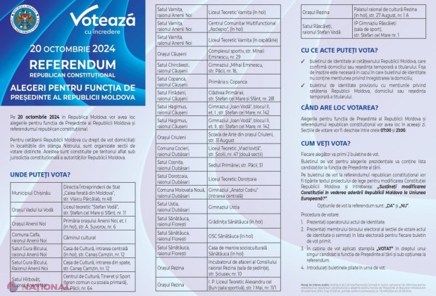 UTIL // Unde pot vota studenții și elevii cu drept de vot la alegerile prezidențiale și referendumul din 20 octombrie: Detalii importante pentru alegătorii din Transnistria, cei din diasporă și pentru cei care vor solicita urna mobilă
