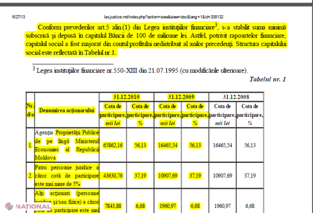 Parlamentul a adoptat un PLAGIAT