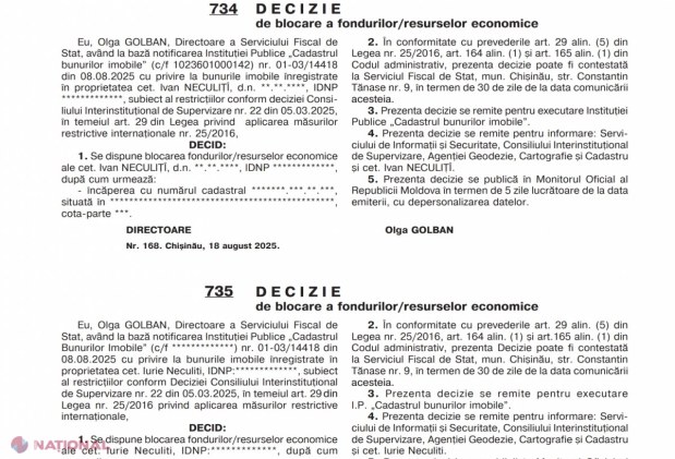 DOC// Serviciul Fiscal de Stat BLOCHEAZĂ fondurile și resursele economice a doi moldoveni, care ar sprijini războiului hibrid al Rusiei împotriva Europei