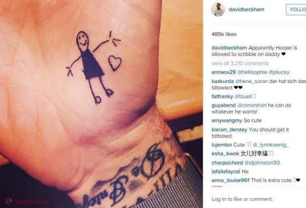 FOTO // Ce tatuaj EMOȚIONANT și-a făcut David Beckham
