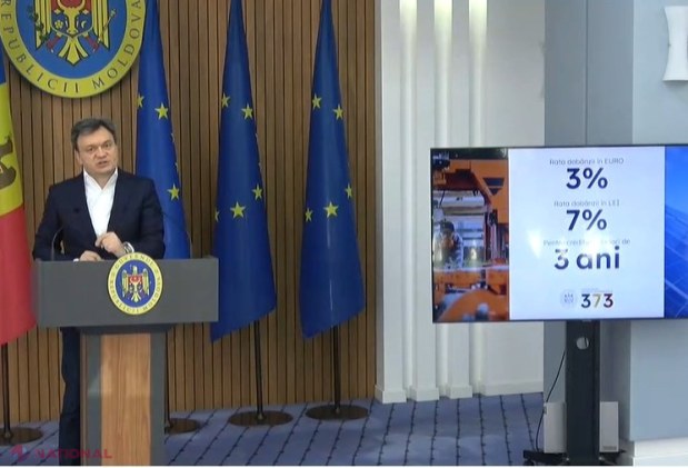 Guvernul pune la bătaie circa 200 de milioane de lei, pentru a stimula investițiile. Dorin Recean: „Prin Programul 373 vom subvenționa creditele în lei și valută de până la 15 milioane de lei. Ținta proiectului e o creștere a PIB-ului cu 1%”