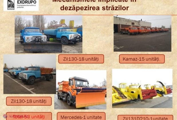 „Exdrupo”, pregătită să intervină în după-amiaza zilei de astăzi cu tot efectivul pe străzile capitalei: De câte ore va avea nevoie pentru a deszăpezi Chișinăul