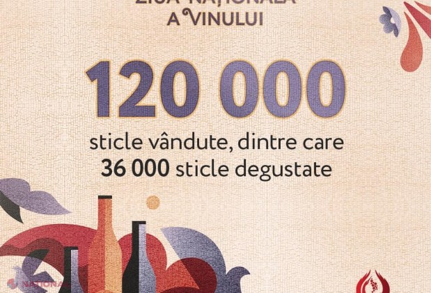 CIFRE-RECORD la Ziua Națională a Vinului: 150 de mii de vizitatori, 120 de mii de sticle de vin vândute și peste 25 de mii de turiști la cramele de pe traseul „Drumul Vinului”