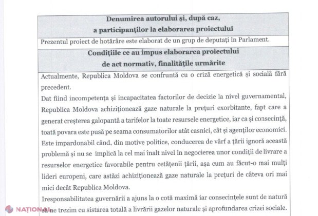 DOC // Partidul „ȘOR” solicită SUPORTUL Blocului Comuniștilor și Socialiștilor pentru convocarea de URGENȚĂ a unei sesiuni extraordinare a Parlamentului. Formațiunea lui Șor insistă pe DEMITEREA Guvernului Gavrilița
