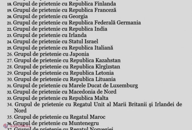 DOC // Parlamentul RENUNȚĂ la grupurile parlamentare de prietenie cu Rusia și Belarus. Dodon acuză guvernarea de „rusofobie agresivă”, fără a condamna războiul sângeros pornit de Putin împotriva Ucrainei