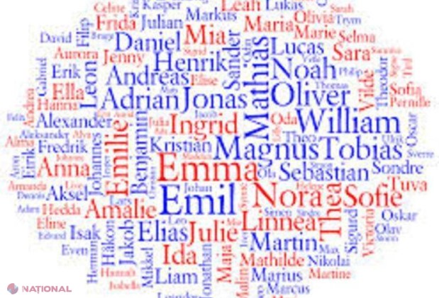 HARTĂ // CURIOS: Care este cel mai ÎNTÂLNIT nume din R. Moldova, dar și din țările europene