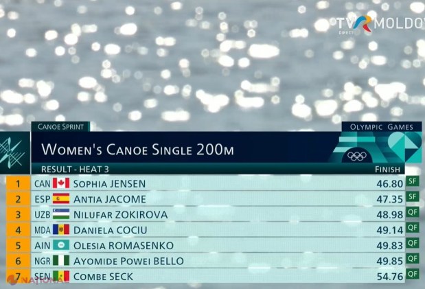 FOTO // Canoistele Maria Olărașu și Daniela Cociu, curse modeste la individual, pe distanța de 200 de metri. Cele două sportive vor evolua în sferturi și vor forța prezența în FINALĂ