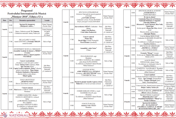 PROGRAMUL Festivalului Internațional de Muzică „Mărțișor – 2018”: În acest an va avea genericul „Mărțișorul e iubire”