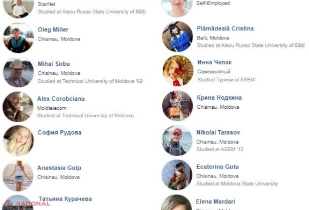 Au fost IDENTIFICAȚI cei mai loiali „TROLLI” ai președintelui Igor Dodon. Cine sunt aceștia și cu ce se ocupă zilnic