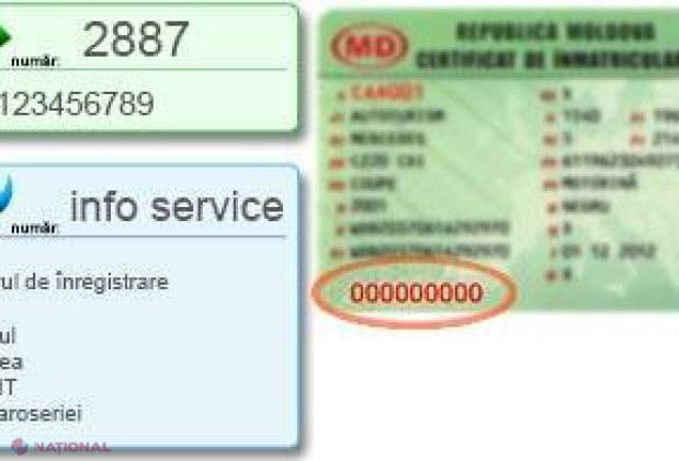 UTIL // Dorești să procuri un automobil și te interesează istoricul lui? Urmărește-l aici