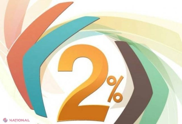 S-a dat STARTUL depunerii cererilor pentru cei care vor să beneficieze de Legea 2%. Ce prevede aceast DOCUMENT