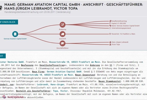 DOC // Chirtoacă, „SERIAL” de PROBE care ar demonstra că Năstase e implicat în prima PRIVATIZARE a companiei „Air Moldova”: „Documentele prezentate sunt OFICIALE”