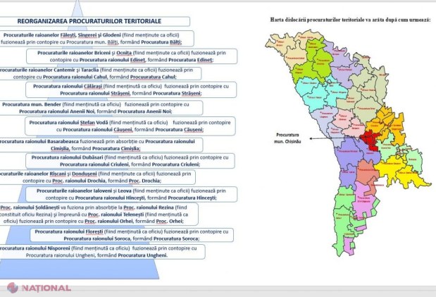 INFOGRAFIC // Structură nouă la Procuratura Generală: 19 procuraturi teritoriale devin oficii, iar una va fi lichidată
