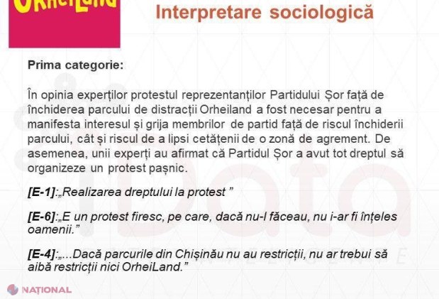 Părerea experților // Protestele organizate la „OrheiLand” au fost firești și chiar necesare