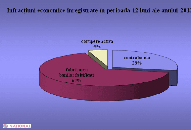 Anunțul NEAȘTEPTAT făcut de MAI