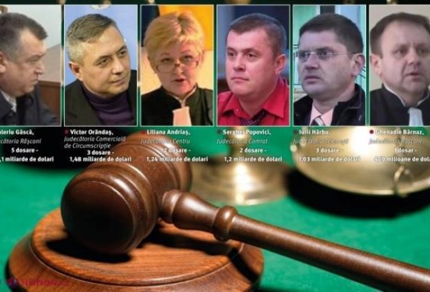 Sturza, CONTRAZIS: Întreaga afacere privind spălarea celor 22 de miliarde de dolari prin R. Moldova „a fost concepută și controlată de FSB”