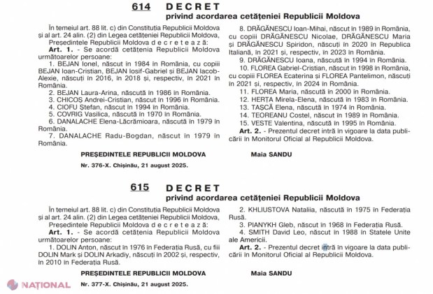 Cinci RUȘI, un american, dar și 22 de români au devenit cetățeni ai R. Moldova. Cine sunt aceștia și cu ce se ocupă
