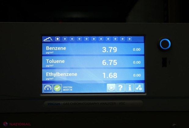VIDEO // Cât de curat este AERUL pe care îl respirăm în Chișinău. Primul laborator mobil pentru monitorizarea calității aerului, donat de România, a ajuns la Chișinău