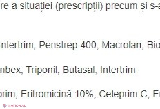 ILEGALITĂȚI în farmaciile veterinare din R. Moldova: Medicamente neînregistrate, vândute de sub tejghea cu mijloace de măsurare neverificate metrologic