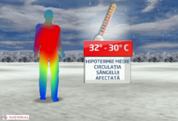 GREŞELILE făcute pe timp de ger care pun viaţa în pericol. Cum ne PROTEJĂM de frig 