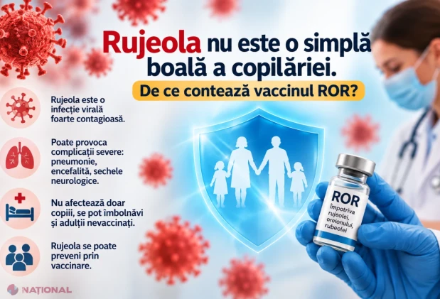 Rujeola nu este o simplă boală a copilăriei. De ce contează vaccinul ROR?