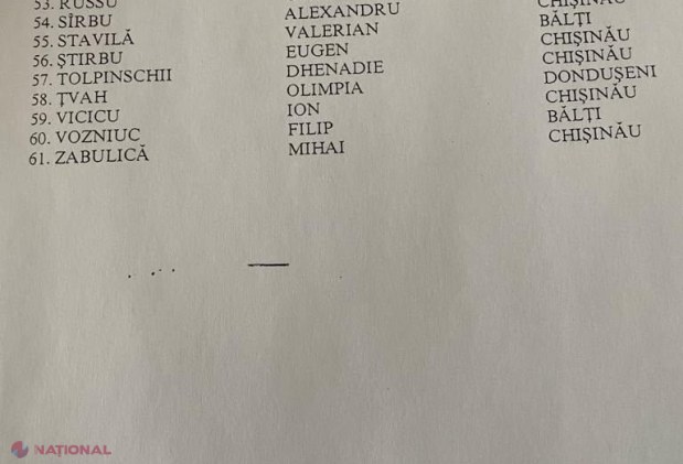 DOC // Plahotniuc, RADIAT din istoria PD. Dumitru Diacov a publicat documente EXCLUSIVE, a făcut o retrospectivă a formațiunii sale cu ocazia celei de-a 25-a aniversări, însă nu a pomenit nimic de cel care a fost la butoane din 2011 și până în 2019