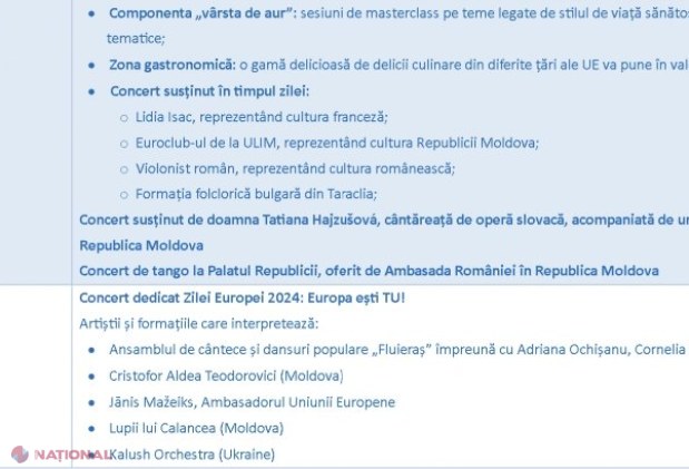 HARTĂ, PROGRAM // 9 mai, Ziua Europei la Chișinău, inaugurată de președinta Maia Sandu și comisarul european Johannes Hahn: Ce evenimente vor avea loc joi în centrul Chișinăului, dar și în alte regiuni ale R. Moldova