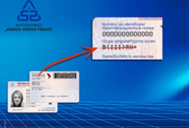 Cum vor arăta peste două luni NOILE  acte de identitate ale cetățenilor R. Moldova