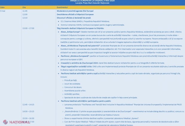HARTĂ, PROGRAM // 9 mai, Ziua Europei la Chișinău, inaugurată de președinta Maia Sandu și comisarul european Johannes Hahn: Ce evenimente vor avea loc joi în centrul Chișinăului, dar și în alte regiuni ale R. Moldova