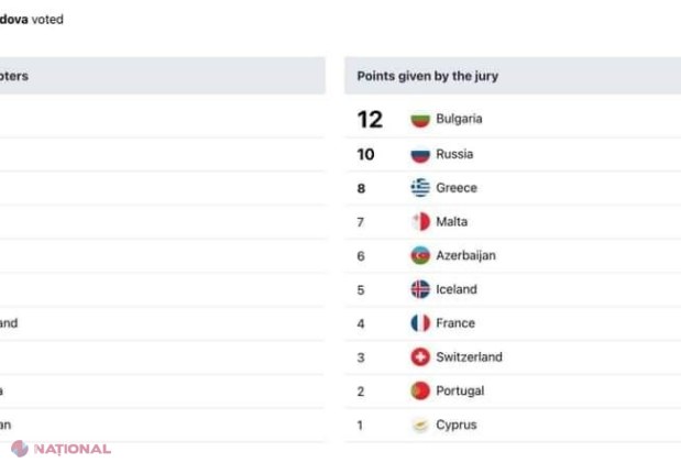 „EUROVISION 2021