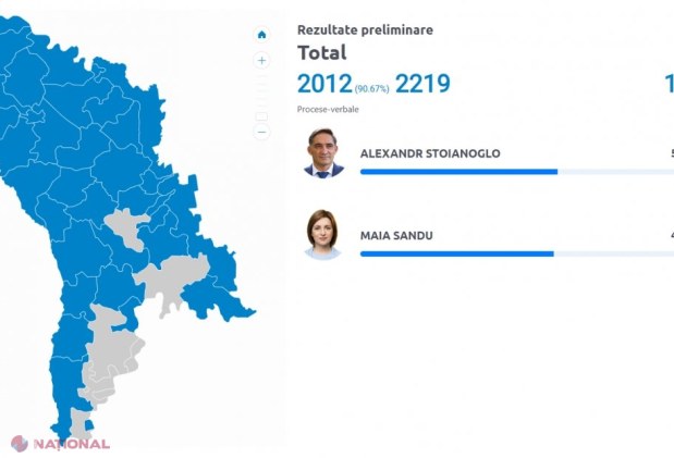 Alexandr Stoianoglo și-a recunoscut ÎNFRÂNGEREA în fața Maiei Sandu? „Democrația înseamnă maturitate în fața rezultatului. Chem societatea la liniște și unitate”