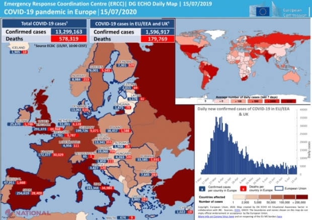 „Tsunami” de noi cazuri de CORONAVIRUS în 19 state europene. Situația este ALARMANTĂ