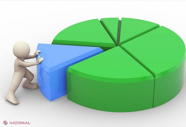 Surpriză mare înainte de alegeri. REZULTATELE unui „SONDAJ INTERN” răstoarnă situaţia