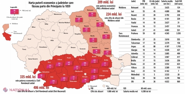 Cum arată HARTA puterii economice a Principatelor din 1859, adusă în prezent. La 166 de ani de la UNIRE, în 2025 se face unirea Principatelor prin drum de mare viteză