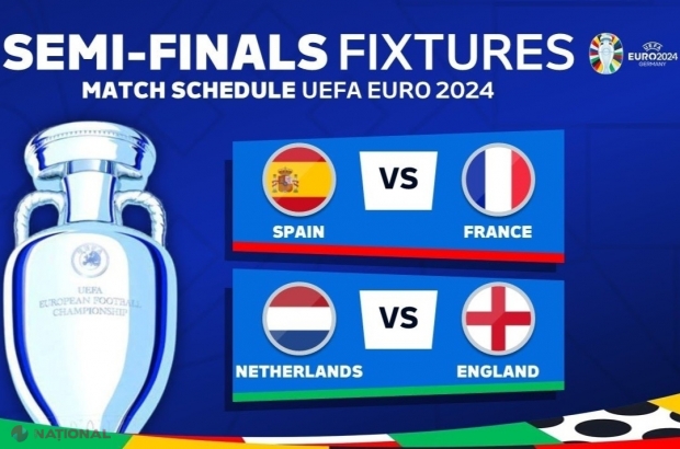 De ce nu există un meci și pentru locul trei la EURO 2024? Explicațiile vin de la UEFA