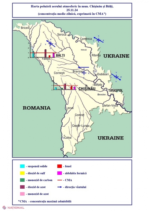 Aer poluat la Chișinău și Bălți: Norme depășite de 1,6 ori la dioxid de azot, de 1,2 ori la suspensii solide și de 1,1 ori la fenol