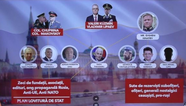 Cum se folosește Moscova de rezerviști ca să dea lovituri de stat: „Sunt foarte ușor de manevrat”. Rețelele Kremlinului din România
