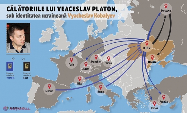 INVESTIGAȚIE // Veaceslav Platon a călătorit în ultimii ani cu 16 PAȘAPOARTE, inclusiv la bordul unui avion militar